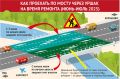 Внимание, водители: на трассе Уфа Стерлитамак закрывают мост на ремонт!