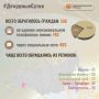 За сутки в Информационный центр СК России обратилось 596 граждан