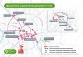Как празднование Дня Победы изменит жизнь москвичей и петербуржцев: пробки и сбои в сервисах