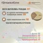 В Информационный центр СК России за сутки поступило 1077 обращений