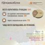 Граждане России активно обращаются в Информационный центр СК