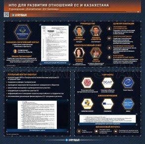 Казахский портал. для связей с европейцами